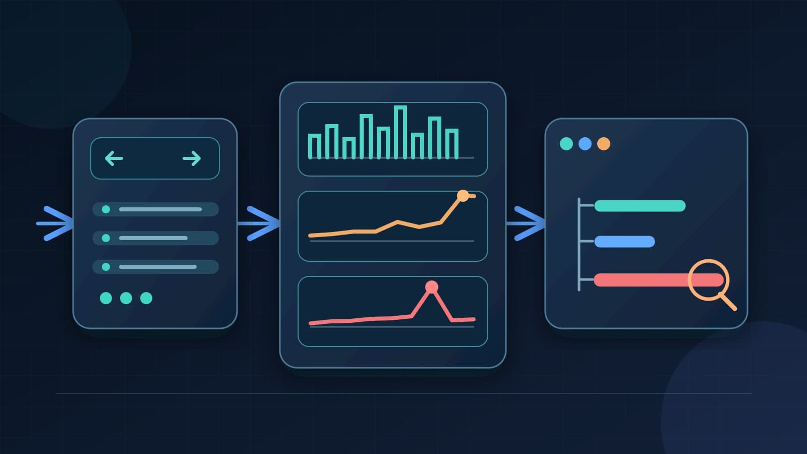 FastAPI Monitoring with OpenTelemetry in Production