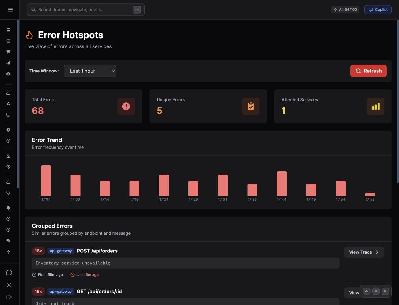 Tracekit error hotspots showing error volume, affected services, trend data, and grouped production errors.