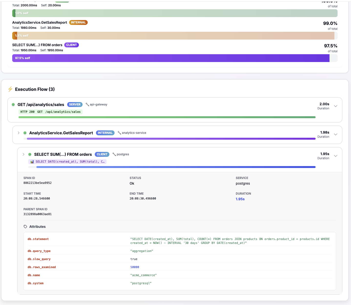 N+1 Query Detection: Auto-Find the Queries Killing Your App | Tracekit Blog