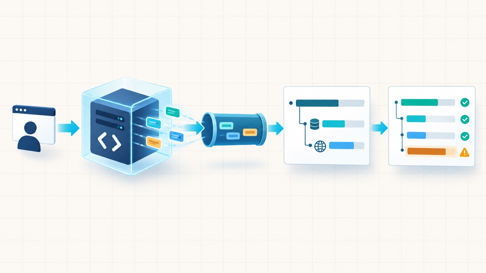 Real-Time Performance Monitoring for Python Applications | Tracekit Blog