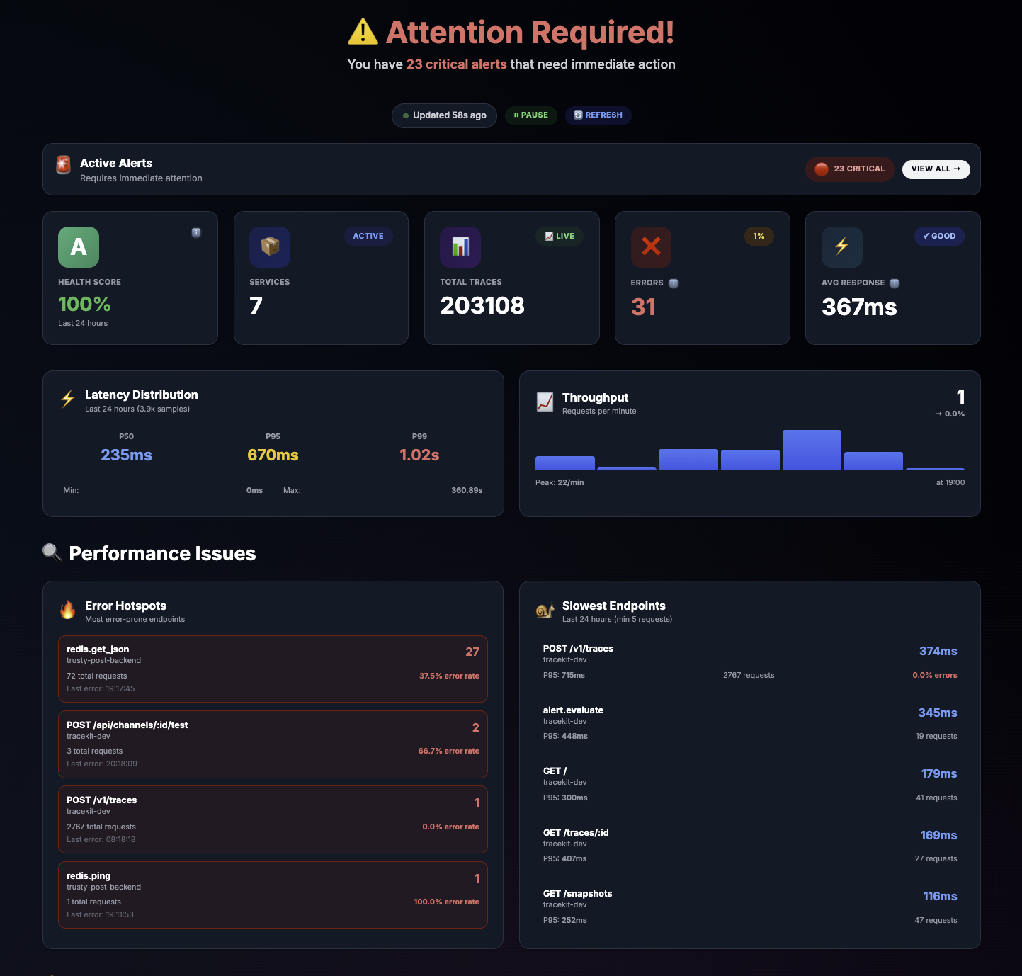 TraceKit Dashboard - Real-time distributed tracing