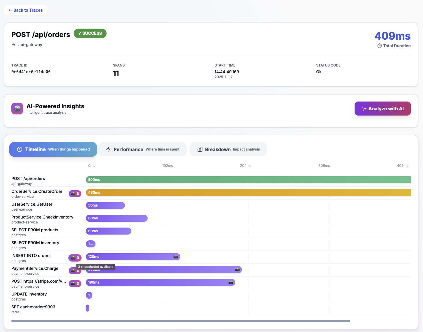Request Lifecycle Replay