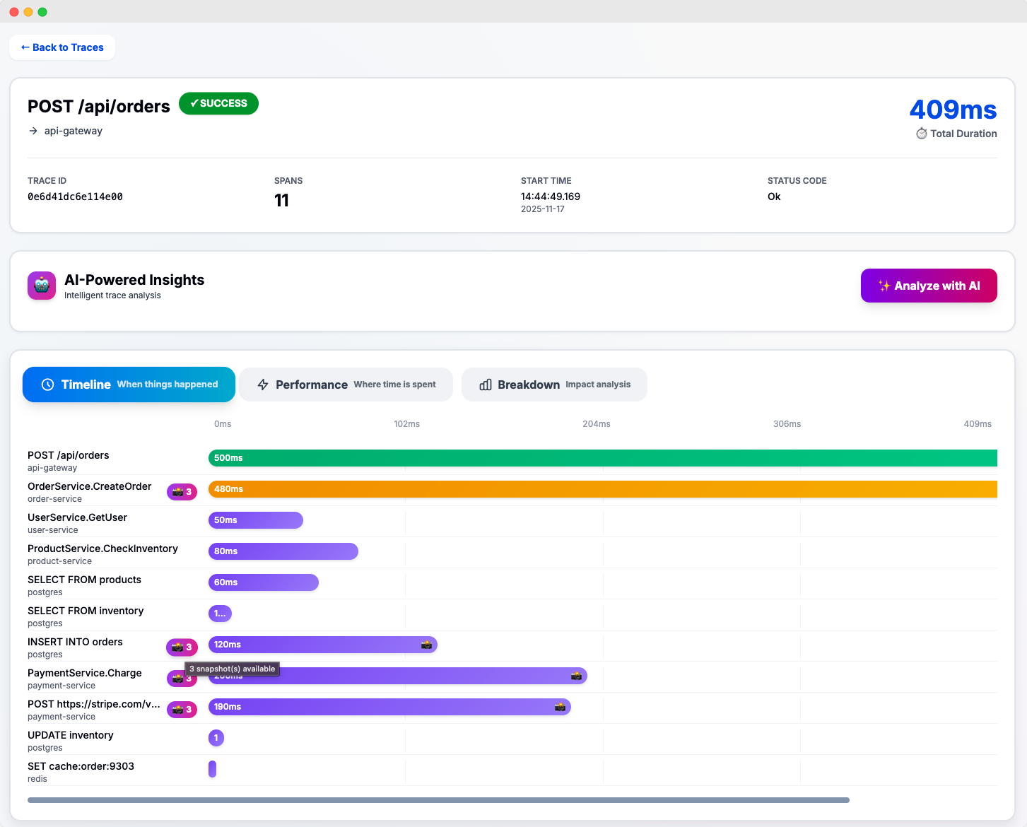 TraceKit Trace Timeline - Complete request journey visualization